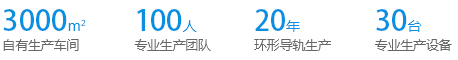 環(huán)形導(dǎo)軌系統(tǒng)